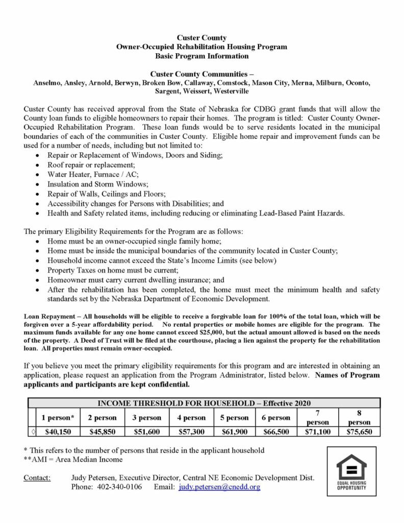 Custer County Home Rehab Info Custer County Home Rehab Info